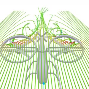Engineering & Integration Package